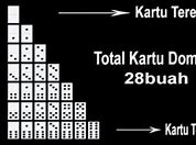 Cara Mendapatkan Koin Di Domino Qiu Qiu Dengan Uang